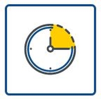 Time Limit