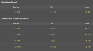 handicap bet example